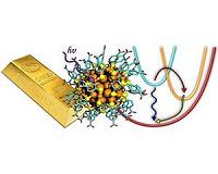 How many gold atoms make gold metal?