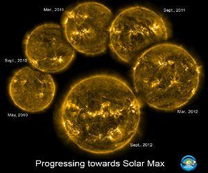 Solar Variability and Terrestrial Climate