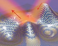 Making 3-D objects disappear