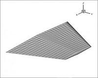 A high-efficiency aerothermoelastic analysis method