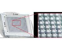 3D batteries pack power into tiny footprints