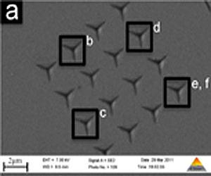 Strain tuning reveals promise in nanoscale manufacturing
