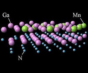 Study suggests second life for possible spintronic materials