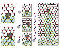 New nanowires are just a few atoms thick