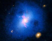 NASA's Chandra Observatory Finds Cosmic Showers Halt Galaxy Growth