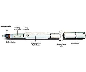 US, Poland sign modified missile shield deal