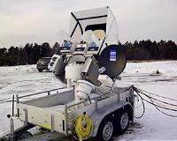 Ground Validation: Contributing to Earth Observations from Space