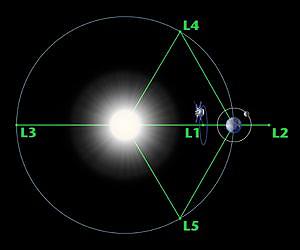 ACE, Workhorse Of NASA's Heliophysics Fleet, Is 15