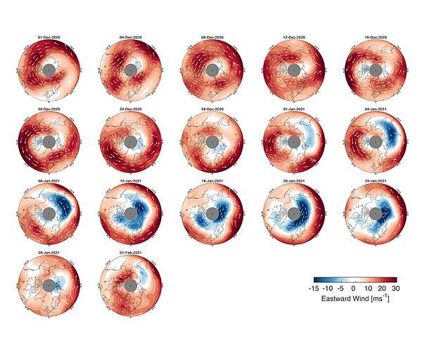 Aeolus shines a light on polar vortex