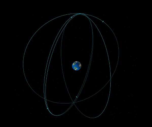 How Algorithmic Darwinism is propelling space evolution