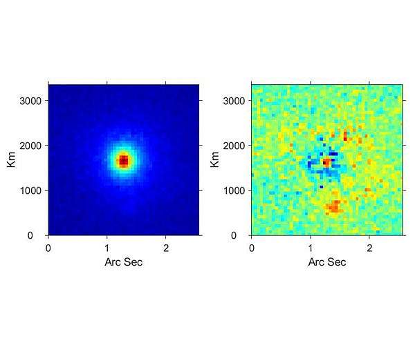 AFRL detects moonlet around asteroid with smallest telescope yet