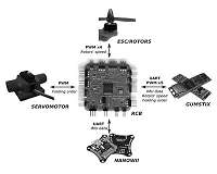 Aerial robot that can morph in flight