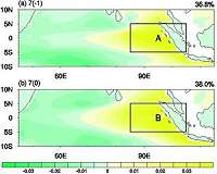 Optimal observation locations for improving high-impact air-sea enviromental events forecastings