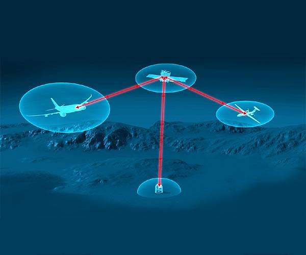 Airbus and VDL Group join forces to produce an airborne laser communication terminal