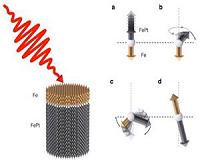 York physicists pave the way for more energy efficient technology