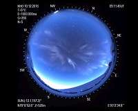 Scientists present new ionosphere images and science