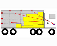 Satellite Helps Make Transportation Of Dangerous Waste Safer