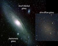 Scientists at Keck Discover the Fluffiest Galaxies