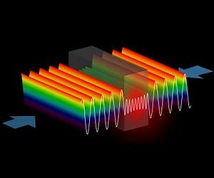Scientists Build World's First Anti-Laser