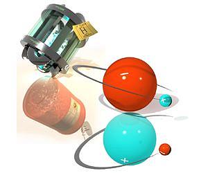 The First Spectroscopic Measurement of an Anti-Atom