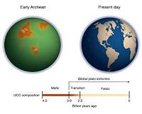 New study zeros in on plate tectonics' start date