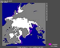 Arctic Sea Ice Narrowly Missed Record Low In Winter 2007