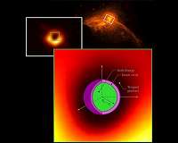 Are black holes made of dark energy