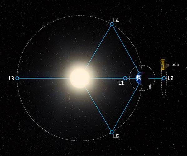 AI experts called on to join the hunt for exoplanets