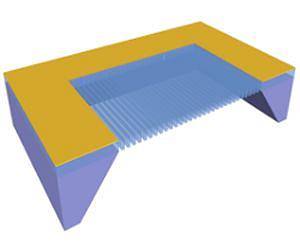 Penn Researchers Build First Physical Metatronic Circuit