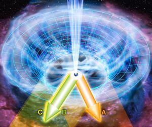 3-D Observations Of The Outflow From An Active Galactic Nucleus