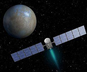 Dwarf Planet Ceres - 'A Game Changer in the Solar System'