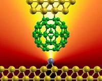 A small connection with big implications: Wiring up carbon-based electronics