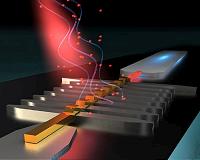 Scientists aim to make superconductors that work at room temperature