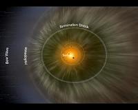 NASA's IBEX observations pin down interstellar magnetic field