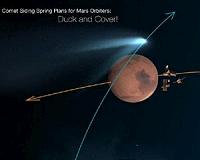 MAVEN Studies Passing Comet and Its Effects