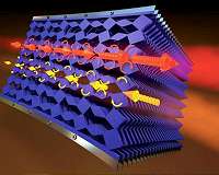 Where deep learning meets metamaterials