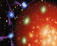 Cause of galactic death: Strangulation