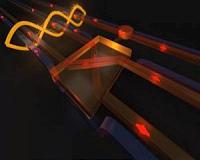 Unlocking the gates to quantum computing