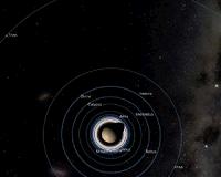 More accurate Saturn positioning helps improve astro navigation