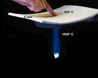 Samsung Agrees T Sell Aspen Aerogels Insulation