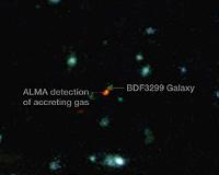 ALMA witnesses assembly of galaxies in the early universe