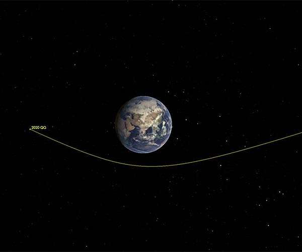 Tiny Asteroid Buzzes by Earth - the Closest Flyby on Record