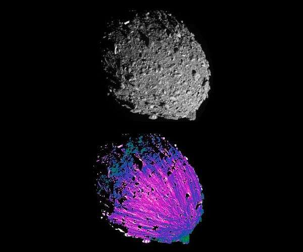 DART images show slow motion rock exchange between binary asteroids