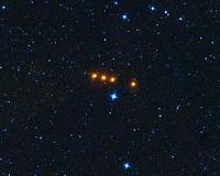 Tracking A Mysterious Group of Asteroid Outcasts