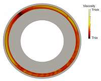 Flow in the asthenosphere drags tectonic plates along