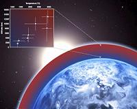 Hot and Stormy at High Altitudes on Exoplanet HD 189733b