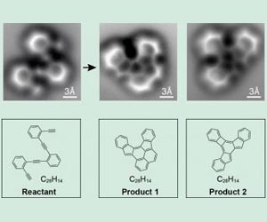 Scientists capture first images of molecules before and after reaction