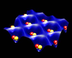 Scientists Advance Quantum Computing And Energy Conversion Tech
