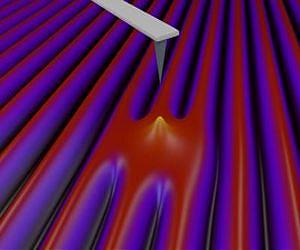 Nanofriction on the tip of the microscope