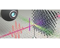 Electrons at the speed limit